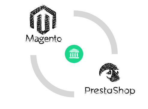 Pre-built Merchant API solution