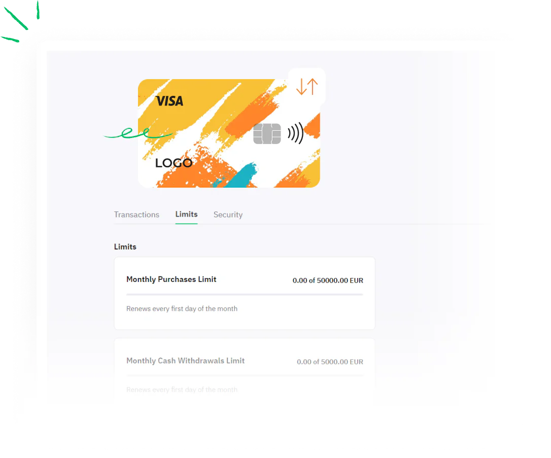 Easily manage your white label debit cards