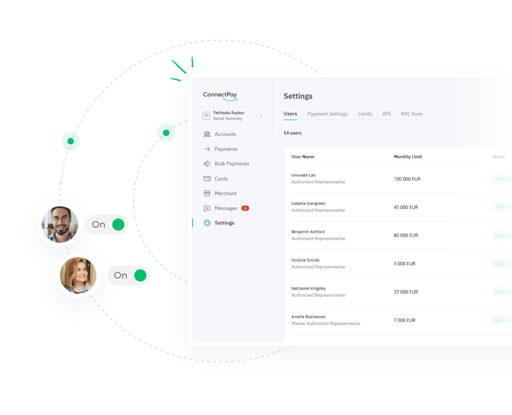 Online Banking Platform for Business | Digital Banking Software