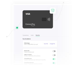 Online Banking Platform for Business | Digital Banking Software
