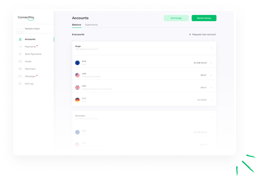 Cross-Border Payment Solution for Global Business | ConnectPay