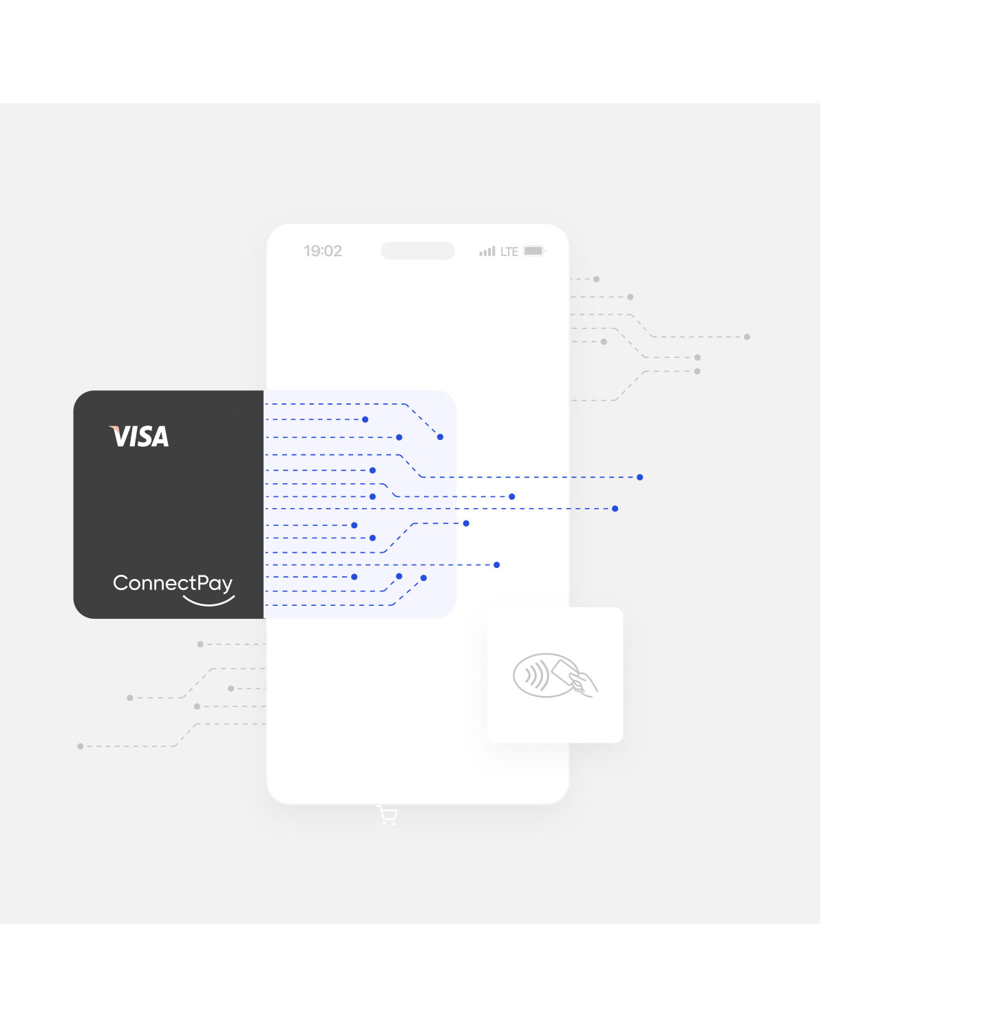 Virtual cards - a part of embedded finance