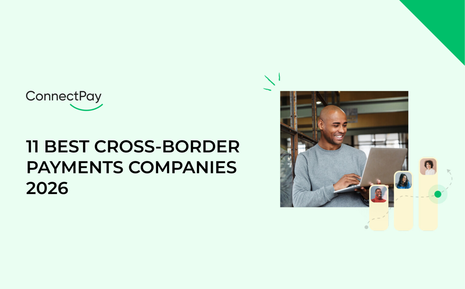 BEST CROSS-BORDER PAYMENTS COMPANIES blog visual