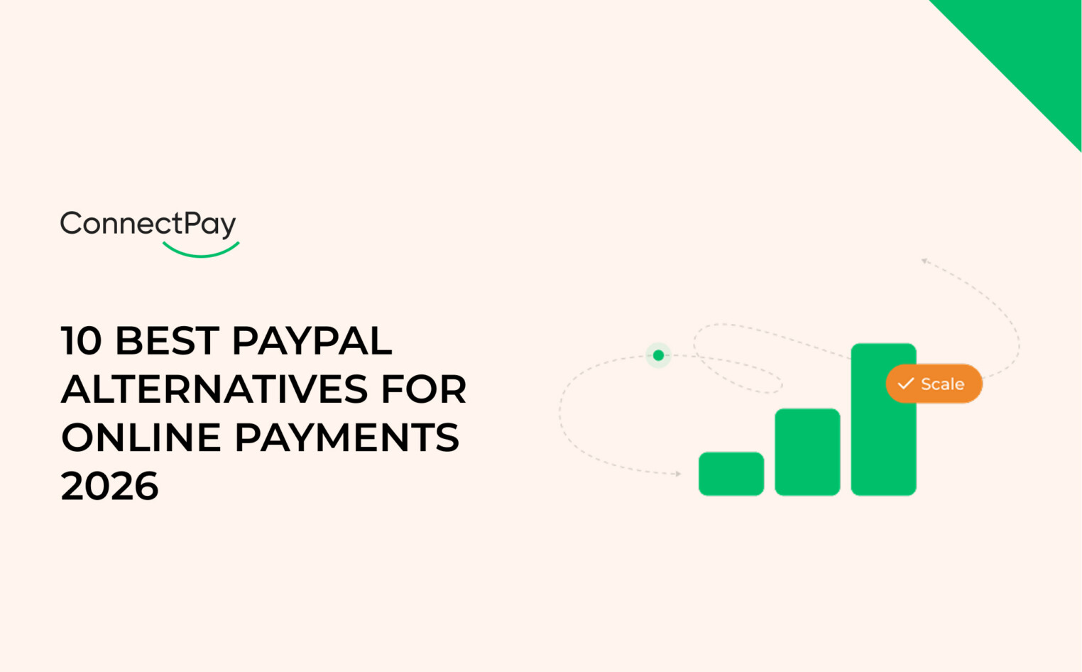 PayPal alternatives visual