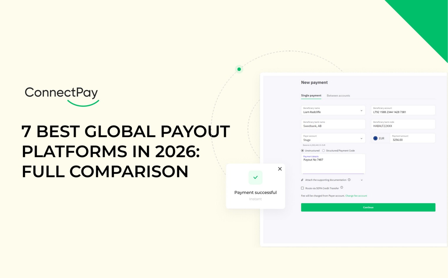 Best Global Payout Platforms