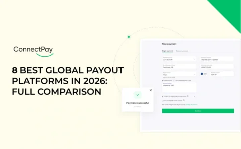 Les 8 meilleures plateformes de paiement internationales en 2026 1524x946 1
