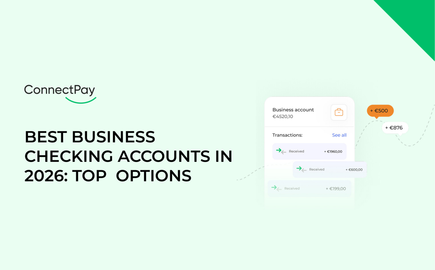 BEST BUSINESS CHECKING ACCOUNTS IN 2026 blog visual