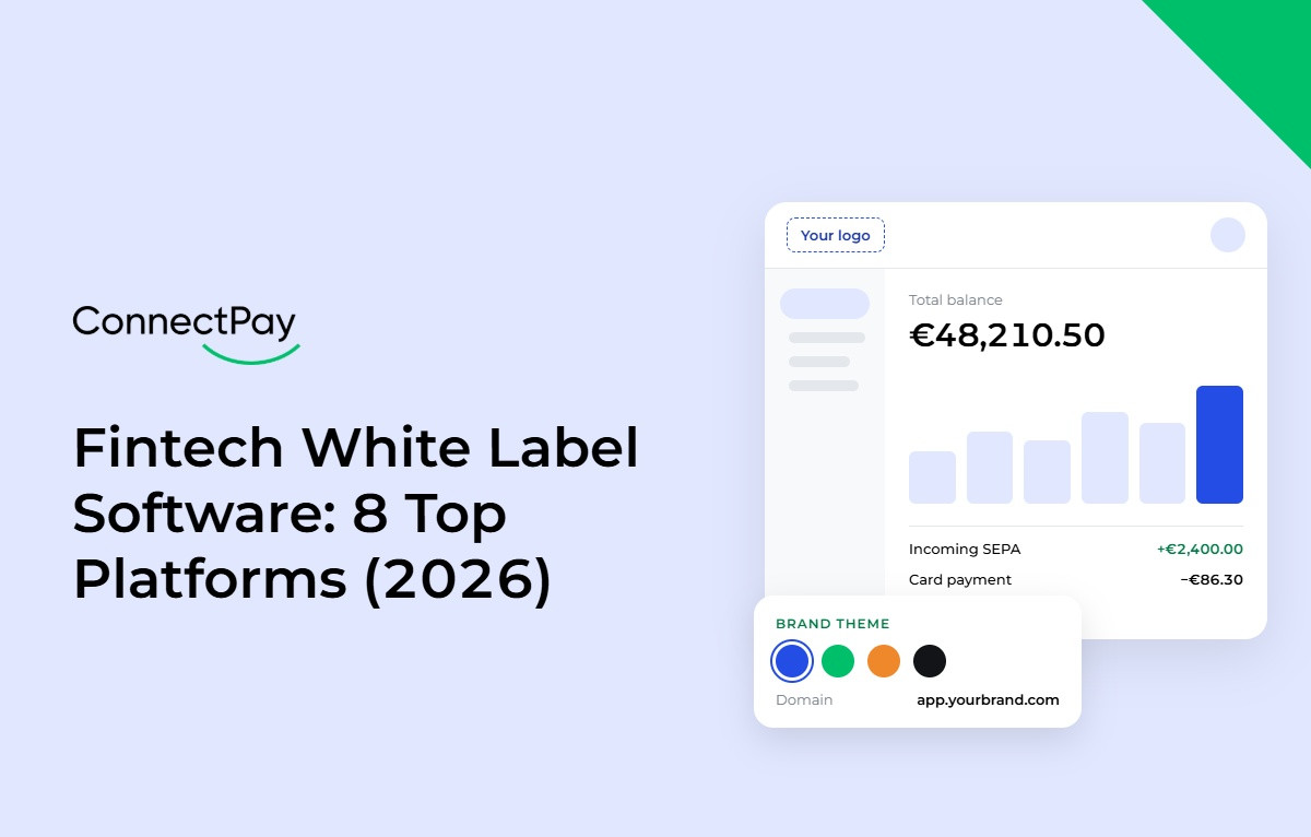 Fintech White Label Software 8 Top Platforms 2026