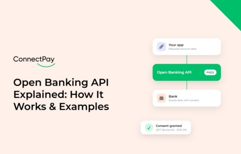 API Open Banking: spiegazione del funzionamento ed esempi